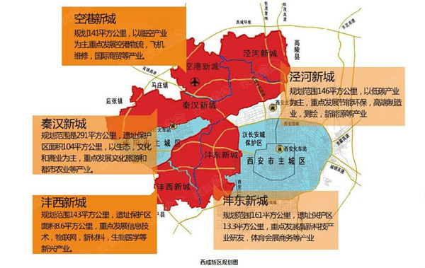 与你有关西咸新区产业发展规划你知道几点