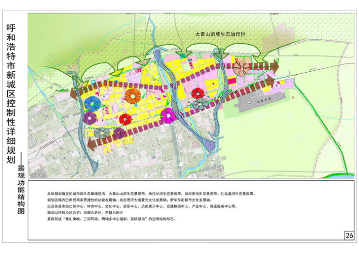 呼和浩特市新城區控制性詳細規劃