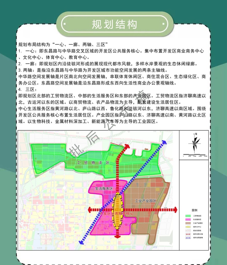 聊城高新区最新规划图图片