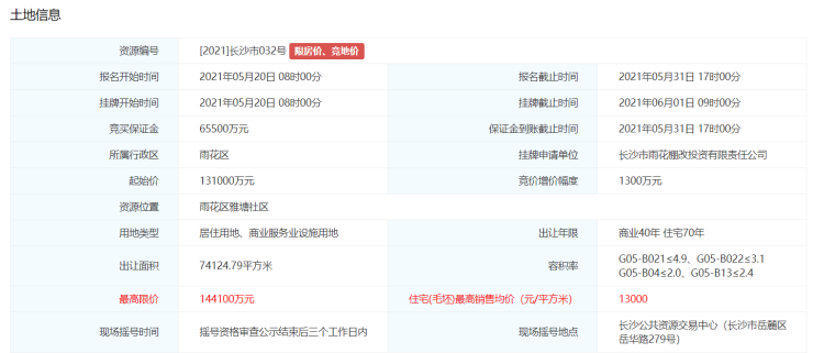 金茂底价竞得雨花区雅塘社区地块!限价13000元/㎡! 金茂底价竞得雨花区雅塘社区地块!限价13000元/㎡!