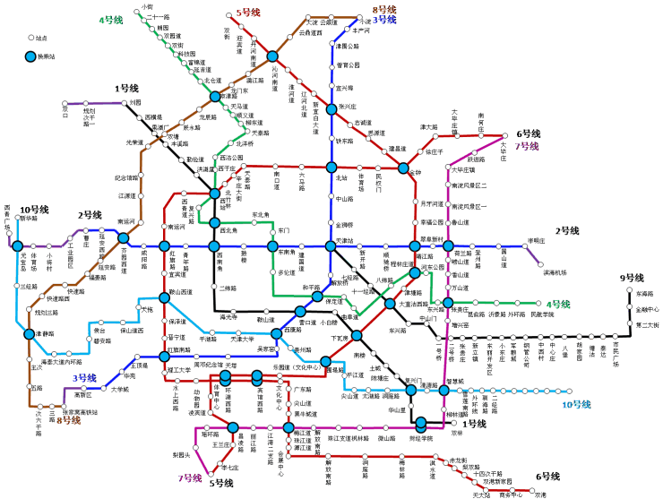 天津地铁建设进度看这里性价比最高的地铁房原来是这