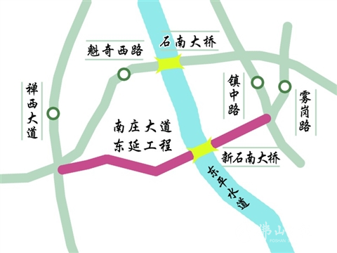 該項目工程東西橫跨東平河,連接禪城南莊鎮和石灣鎮街道