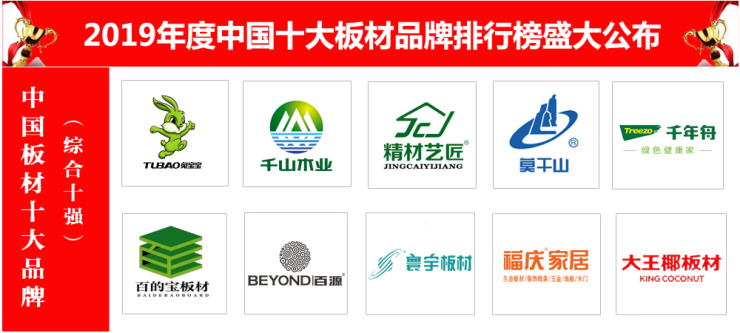 木材种类排行_2020中国十大板材品牌排行榜盛大公布