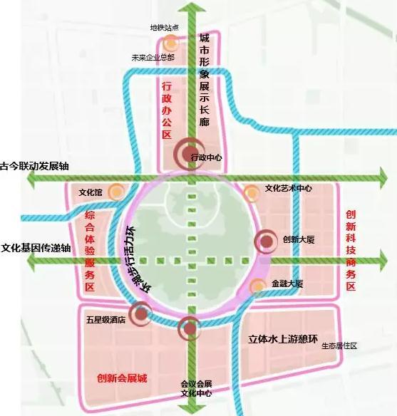 睢阳区南部新城规划图图片