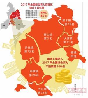 狮山镇2017年gdp_佛山狮山镇2017年GDP预计突破千亿元