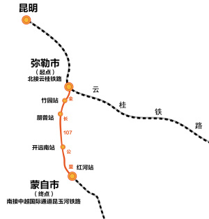 弥蒙铁路最新线路图图片