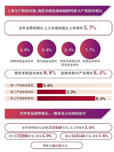 德国历年gdp_XM：德国二季度GDP续创新低经济前景不明