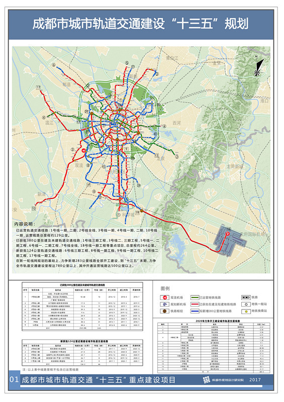 成都地鐵第四期規劃通過初審共涉及9條線路10個項目