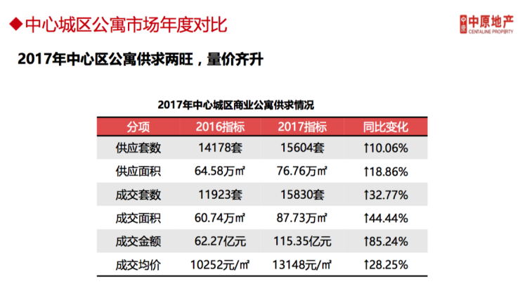 人口快速增长_转变经济发展方式的新契机(2)