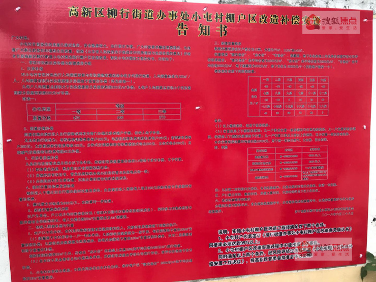 重磅!棚改提速!济宁高新区小屯村棚改补偿安置