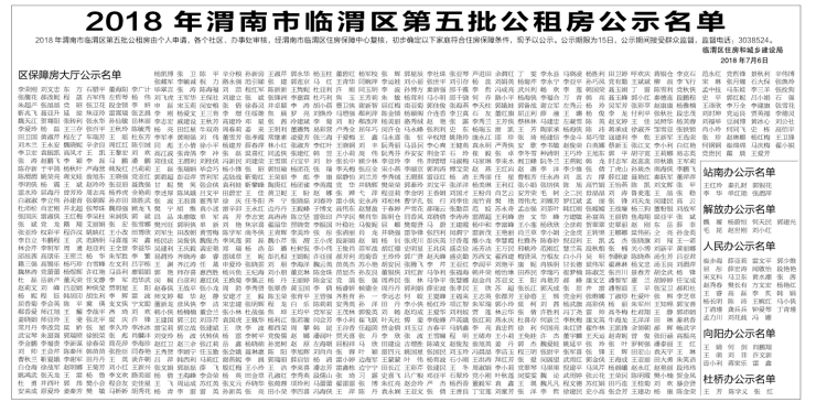 2018年渭南市临渭区第五批公租房公示名单