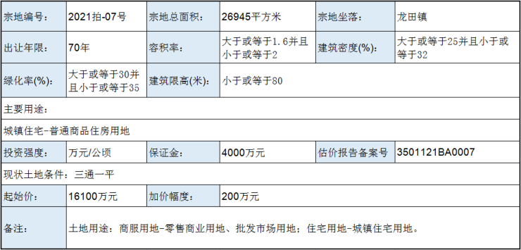 福清市龙田镇人口_福建省福清市龙田镇老体协召开2020年工作年会