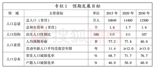 禅城区常住人口_原来禅城这个园区亩产税收最高 还有很多 秘密 ,它都告诉你(3)