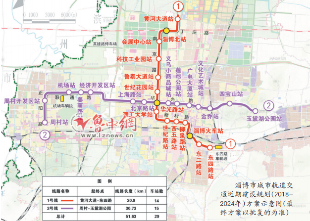 王丽)备受市民瞩目的淄博市城市轨道交通建设规划又有新消息