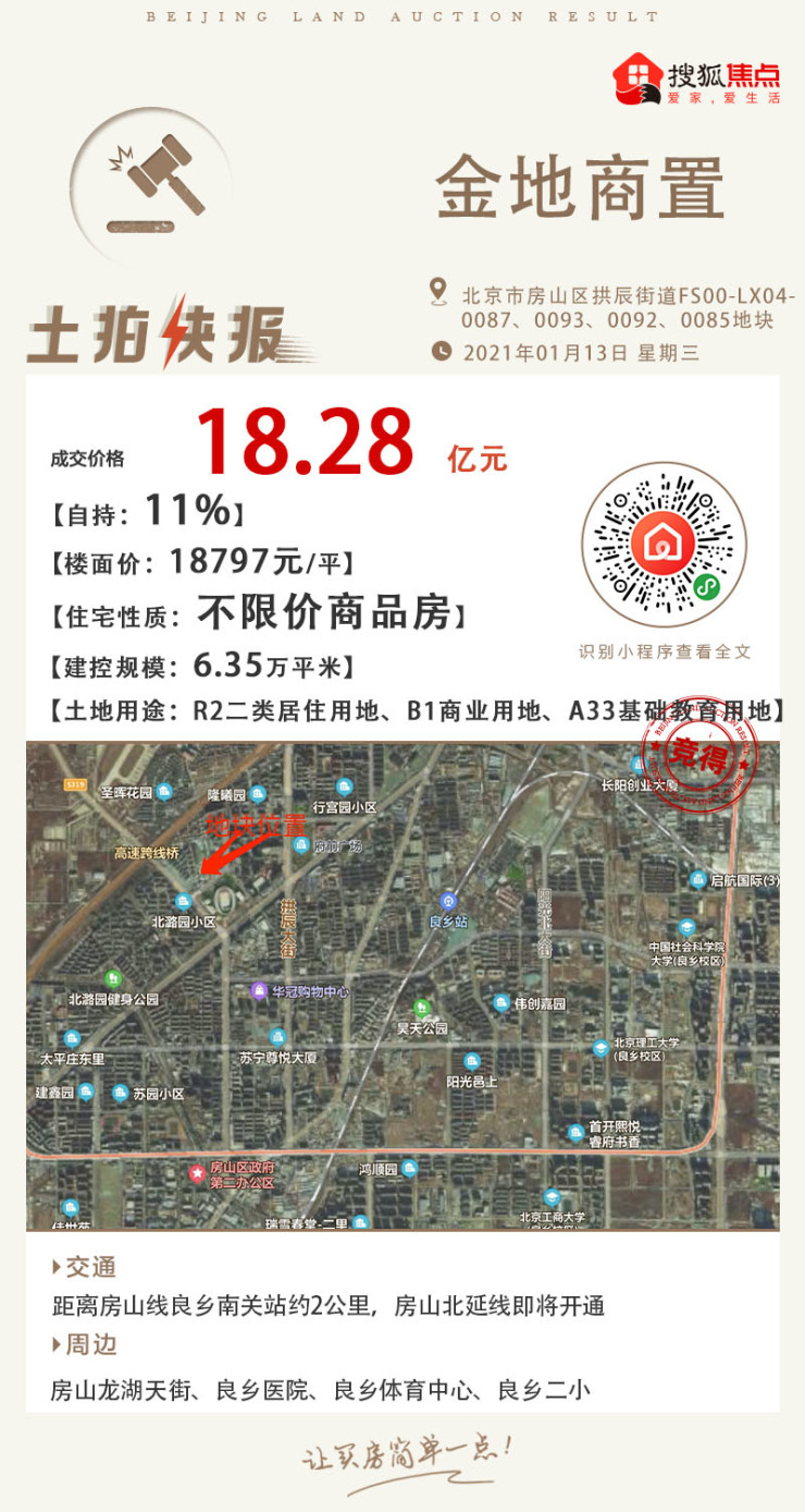 18.28亿+11%自持!金地商置拿下房山拱辰街道不限价宅地