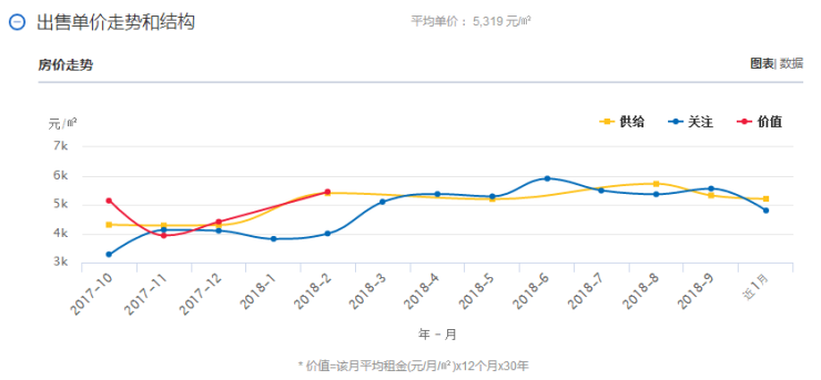 人口成分_人口老龄化