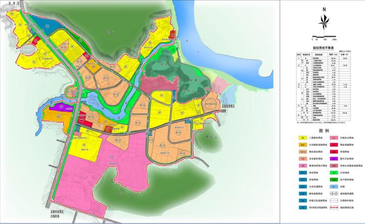 响水十四五道路规划图片