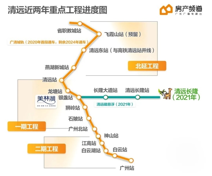 端午大促5重禮機惠來了全都要