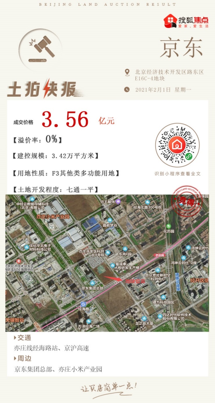 地一线 | 21.92亿,2月首日北京成交3宗商业用地