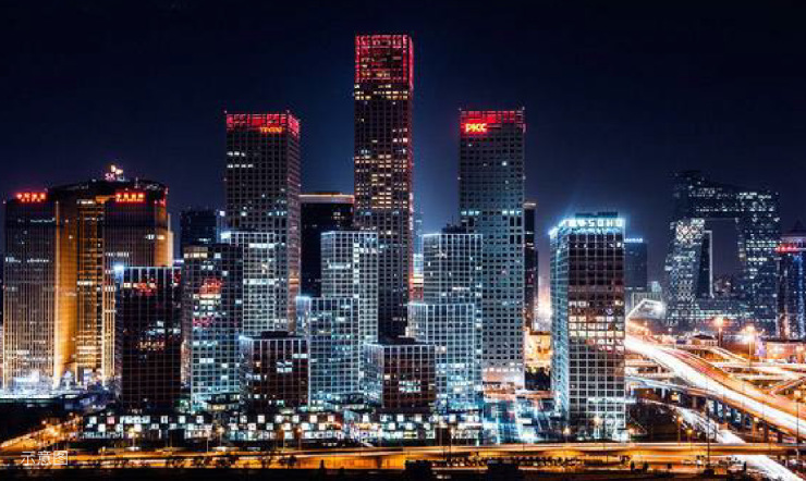 北京,作为全国城市首屈一指的代表,它的中心从西单到国贸cbd的变迁