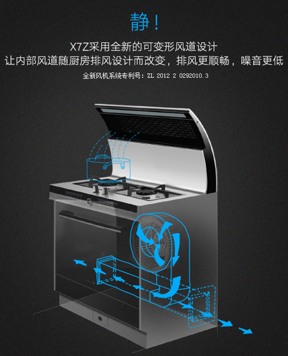 纠结火星人集成灶x7价格旗舰机到底好在哪里