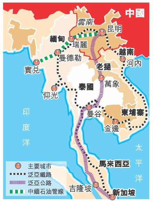泛亚铁路全长5328公里,北起中国昆明,南至新加坡,其中经过越南,柬埔寨