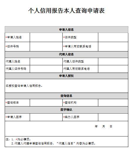 武汉市个人信用报告查询需提交的资料及办理地