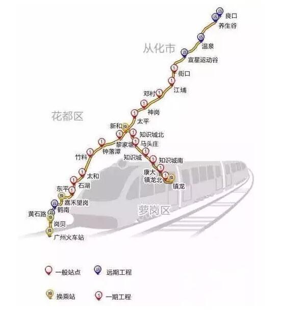 广州去从化地铁14号线图片