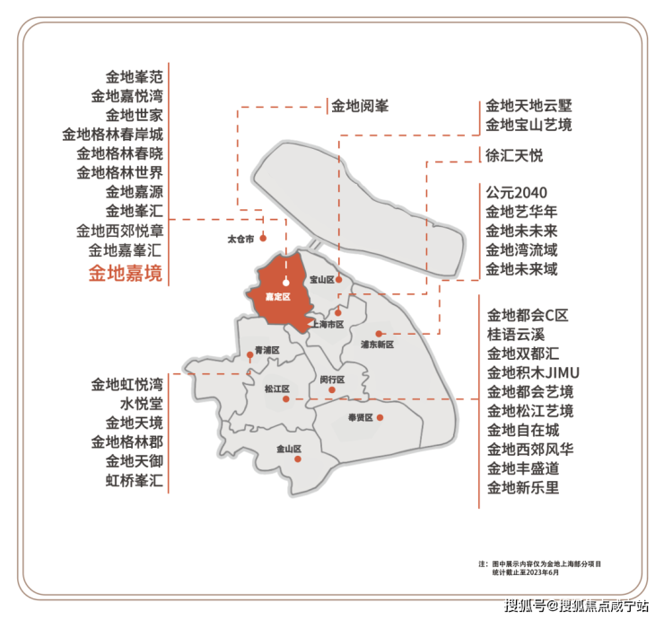 嘉定金地嘉境售樓處電話丨金地嘉境詳情丨金地嘉境交通丨金地嘉境戶型