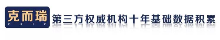 滦县楼市最新价格_河南南阳最新楼市价格_高明区楼市最新价格表