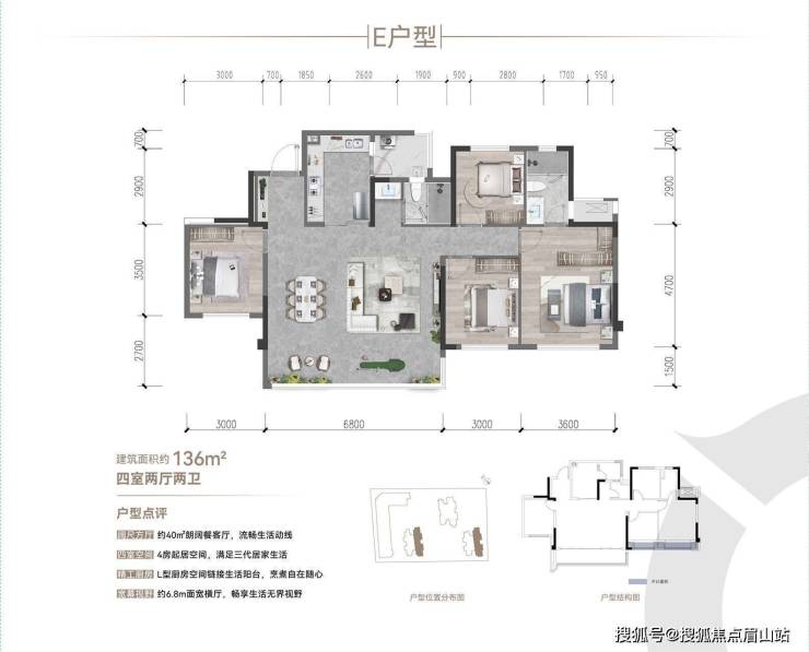 龙湖光年首页网站丨详细地址丨售楼热线丨在售户型图