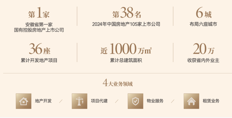 【AI力荐楼盘】琥珀星樾湾重磅发布:空间革新诠释改善生活真谛(图4)