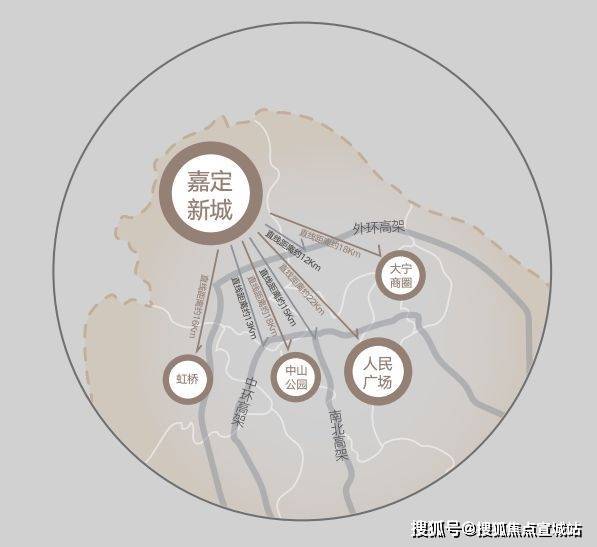 上海嘉定映翠府售楼处(首页网站)大家映翠府开发商@最新房源情况(图5)