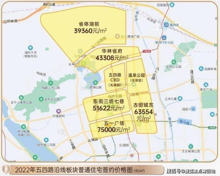房价高点:五四路亦是福州房价的制高点所在,区域房价破5万 /㎡鞘 