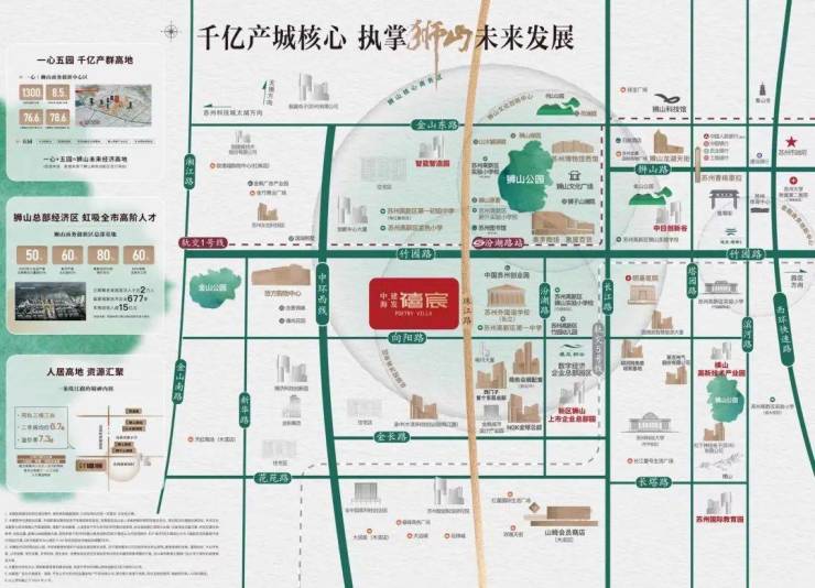建发禧宸地段交通怎么样？建发禧宸2026年8月最新苏州高新区狮山双轨交汇楼盘评测(图2)