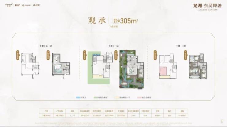 龙湖东吴原著【官方认证】售楼处电话_龙湖东吴原著营销中心24小时热线楼盘测评+最新房价速递(图15)