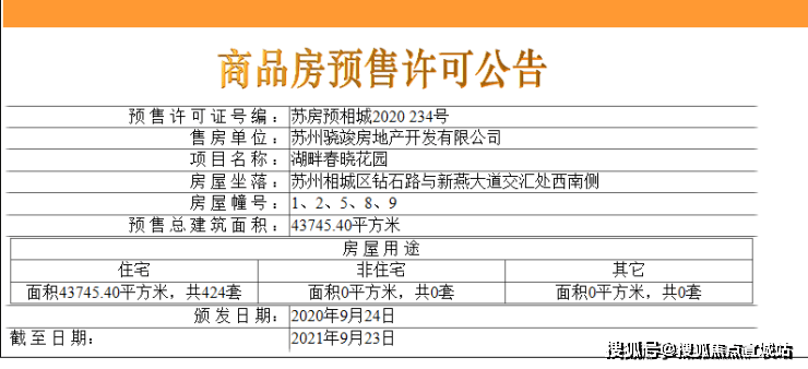 湖畔春晓花园(首页网站)户型丨地址丨价格丨电话丨位置丨楼盘详情