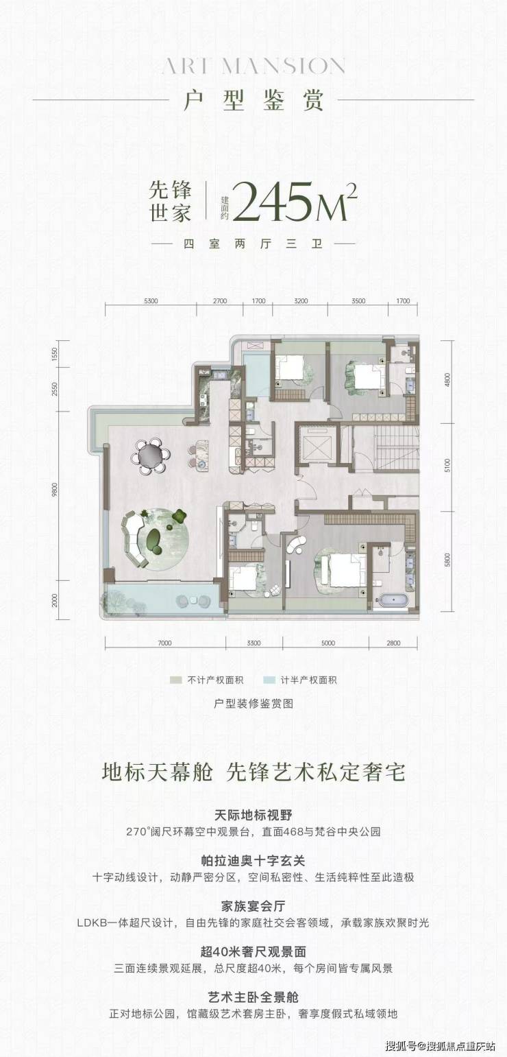 成都国贸人居启樾天玺售楼处官方热线_开发商直售无中介_内部购房优惠_8月6日最新价格(图7)