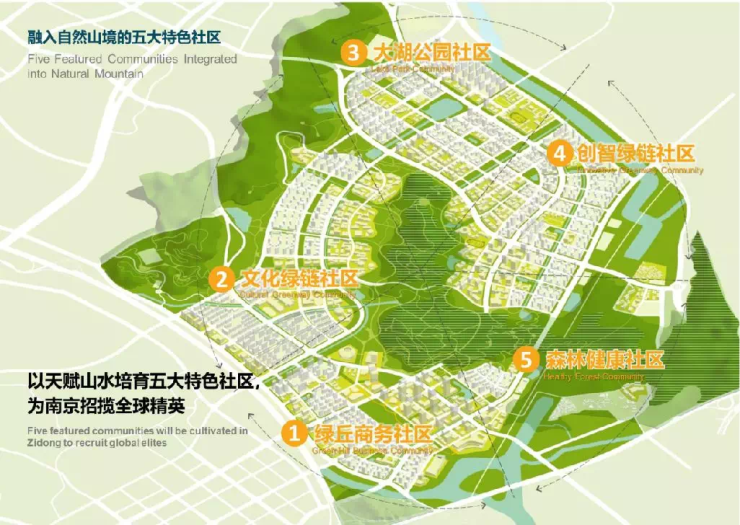 紫东地区核心区7个城市设计方案出炉-南京搜狐焦点