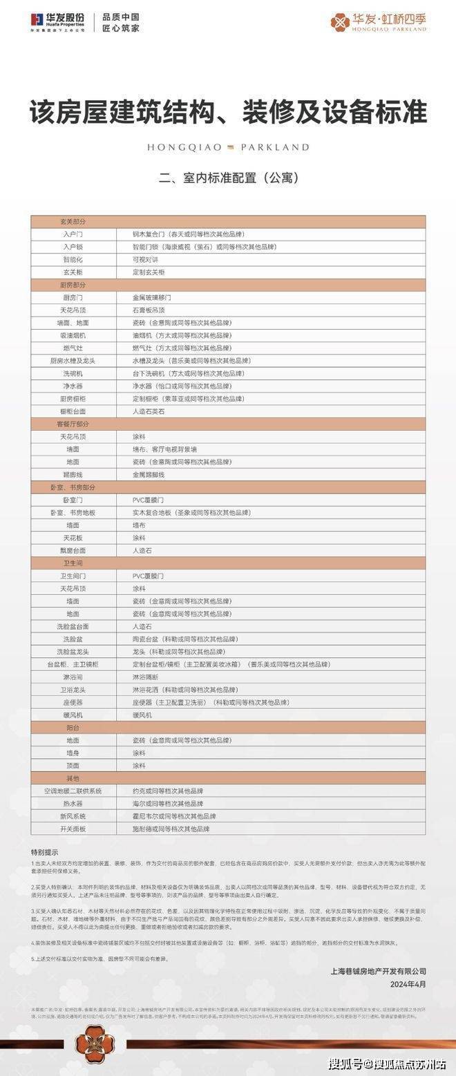 华发虹桥四季售楼部-华发虹桥四季楼盘详情|华发虹桥