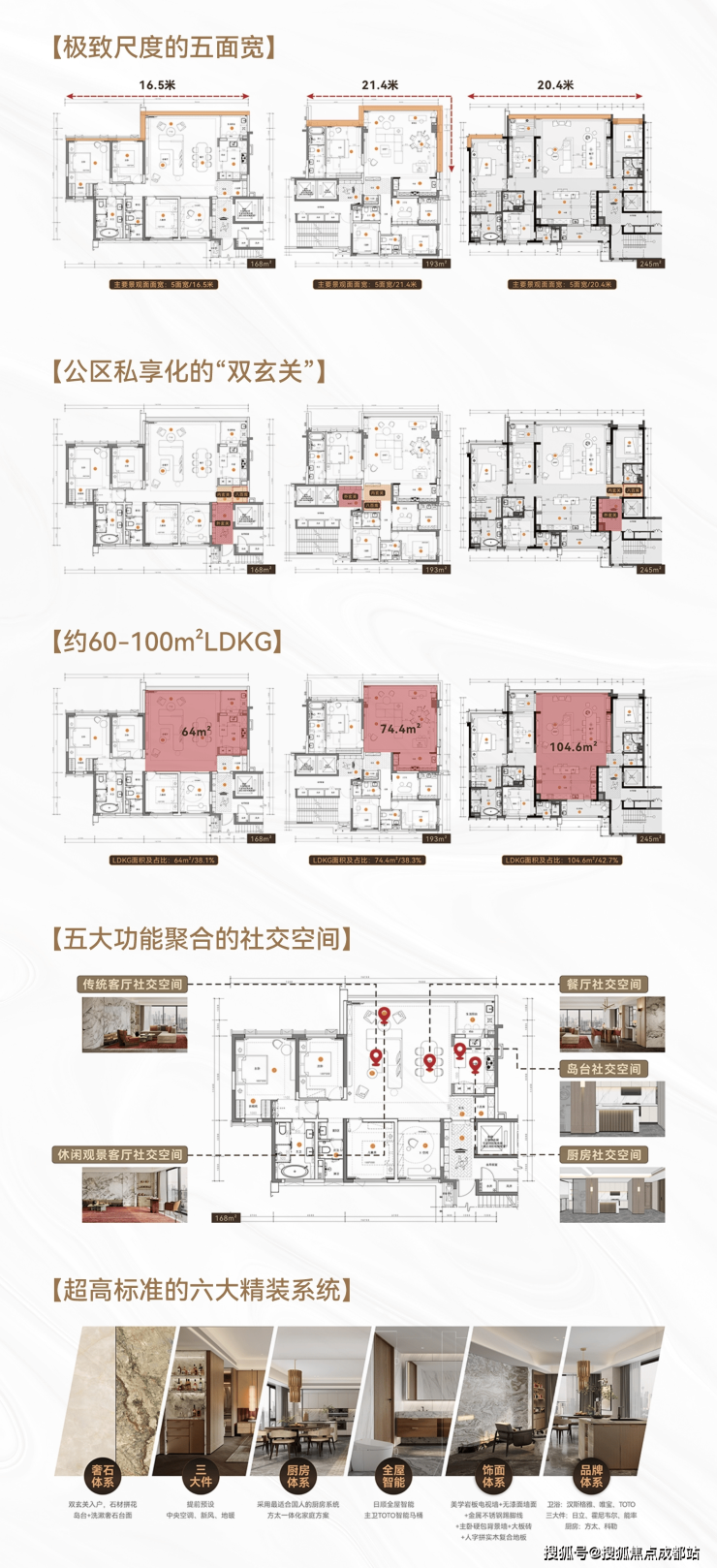 成都【东安湖1号二期】售楼处电话(最新认证)-售楼处公告:4月最新成交价实时更新_本月优惠活动_户型面积_首页。(图6)