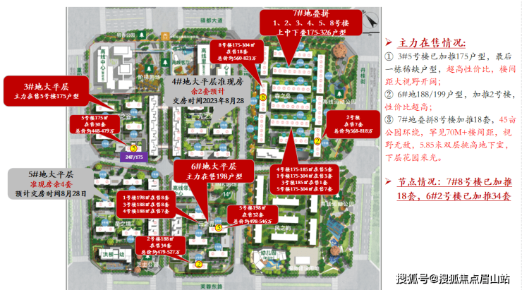 万科高线公园首页网站丨区域优势丨学校丨户型图丨售楼热线