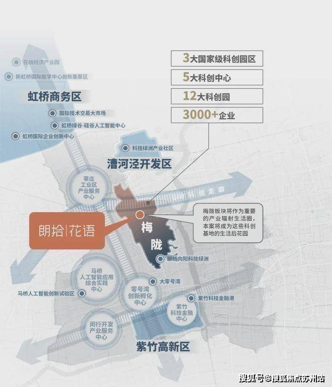 万科朗拾花语(售楼处电话地址)楼盘详情-朗拾花语房