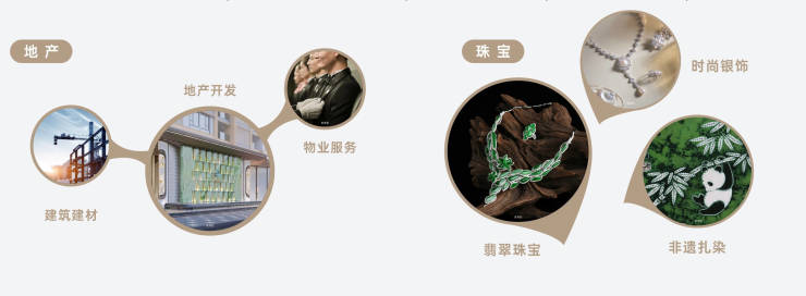 伟德国际成都【鸿山翡翠青邸】9月最新动态现已发布!欢迎致电销售中心了解最新房价信