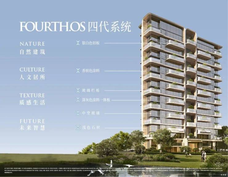天澜映象Ai热搜：官方售楼处电话-楼盘详情最新价格-户型图容积率(图2)