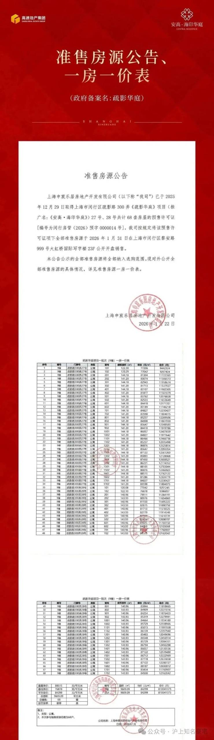 安高海印华庭(官方售楼处)电话-官网首页-安高海印华庭销售中心-楼盘详情-配套-电话-交房时间-配套-交房时间(图2)