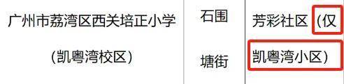 读书焦虑终JN江南入口结者中心区学府红盘总价420万起即买即住即报读(图5)