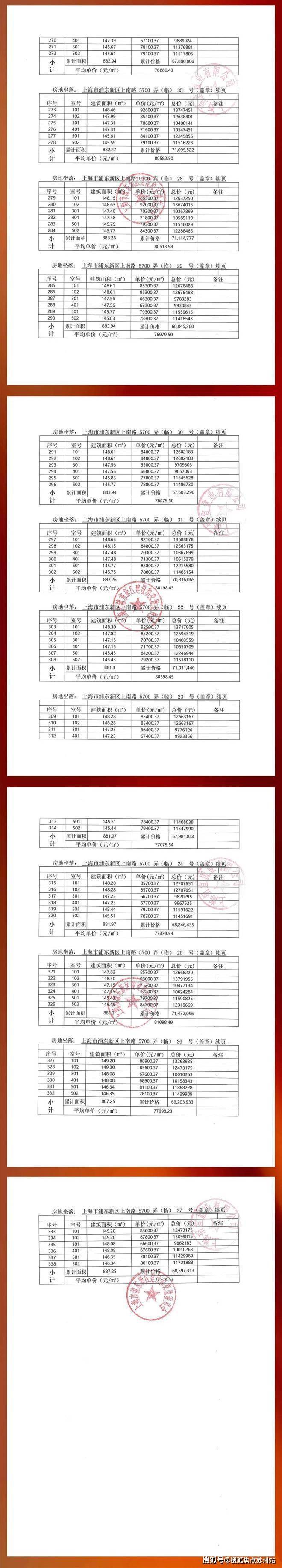 浦东三林招商臻境_楼盘百科_在售房价_5月在售状况_售楼处地址