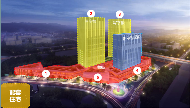 中际汇菁广场|优缺点分析|户型盘点|区域价值|价格趋势