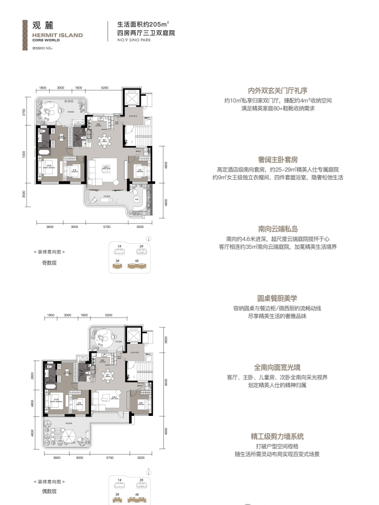 西安特价房(高新玖號院)▁开发商推广销售▁园林绿化▁内部动态▁开盘时间(图4)